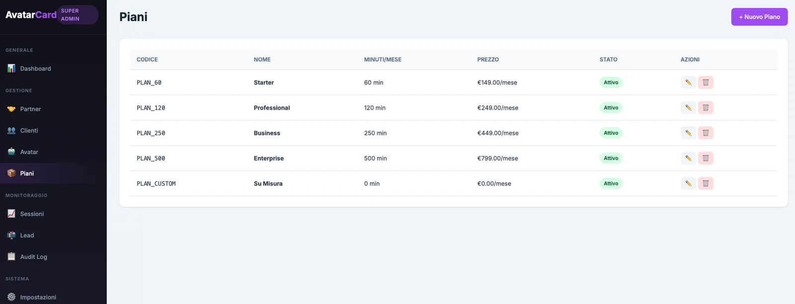 Pannello admin: configurazioni knowledge base