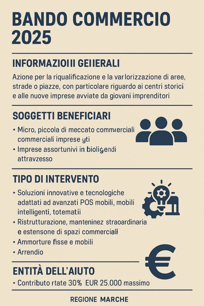 bando commercio 2025 regione marche