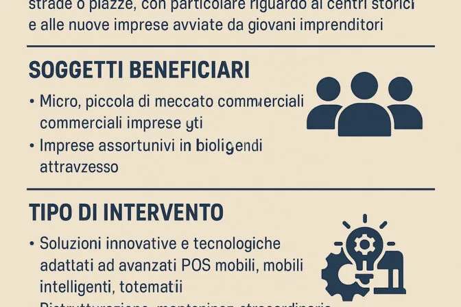 Bando Commercio 2025 Regione Marche